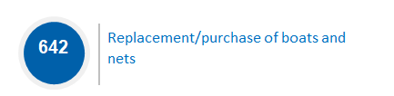 CSS